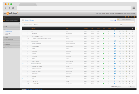 Any articles written